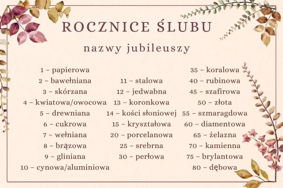 Druga rocznica ślubu - co oznaczają bawełniane gody?