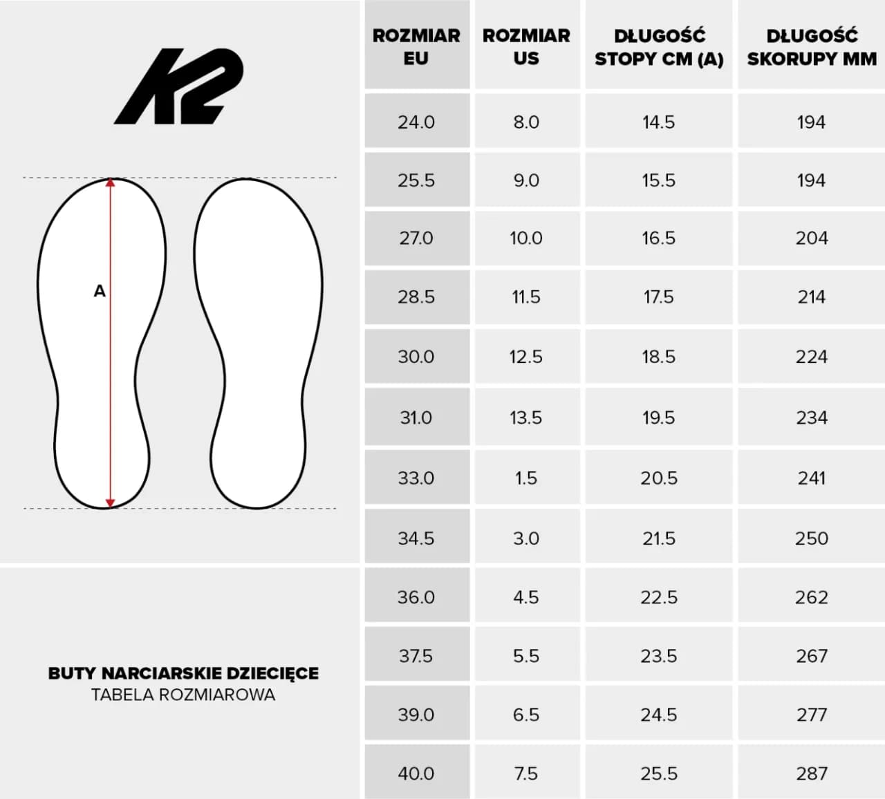 Buty narciarskie 26 jaki to rozmiar – uniknij błędnego wyboru rozmiaru